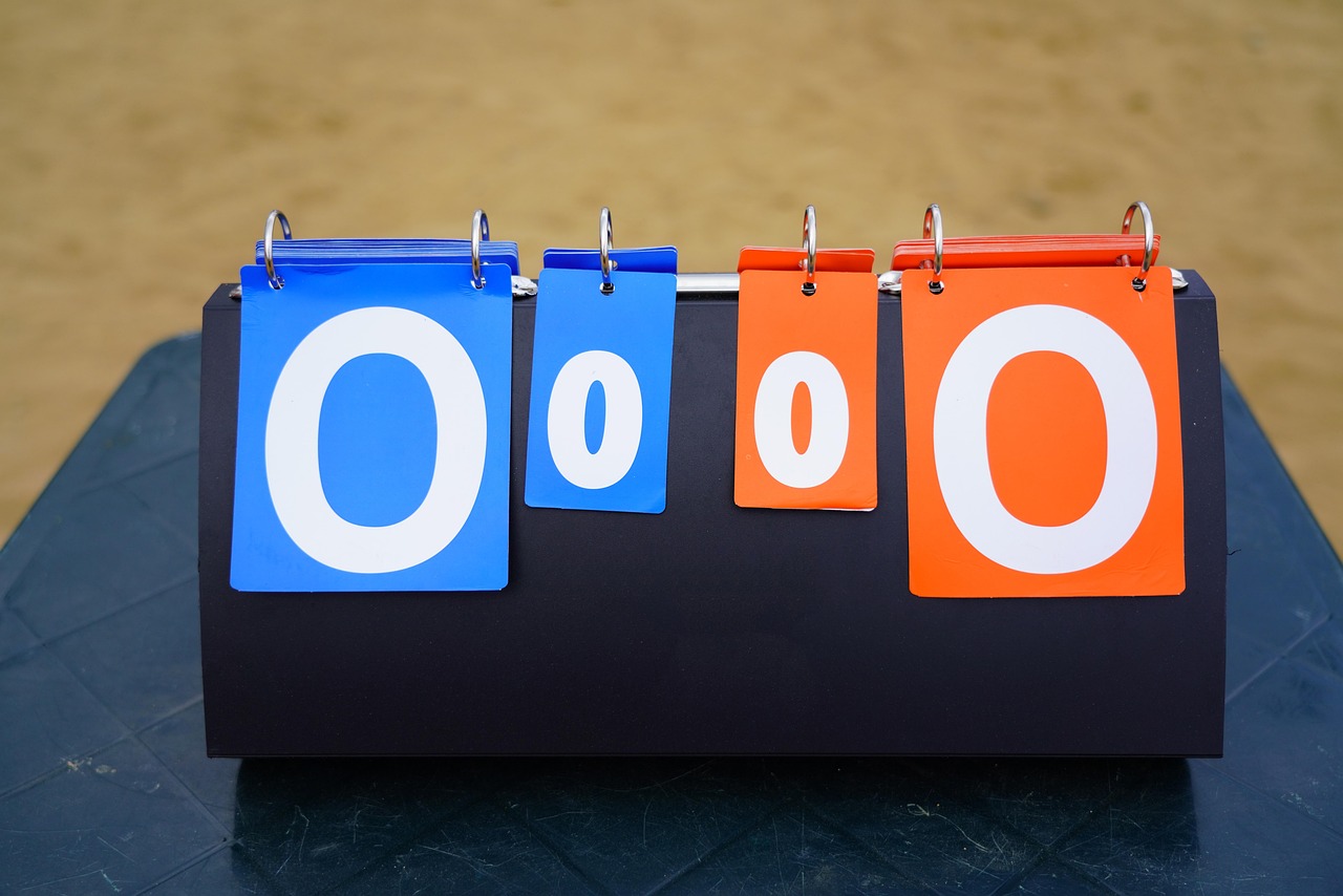 Score CSBA: O que é e como consultar