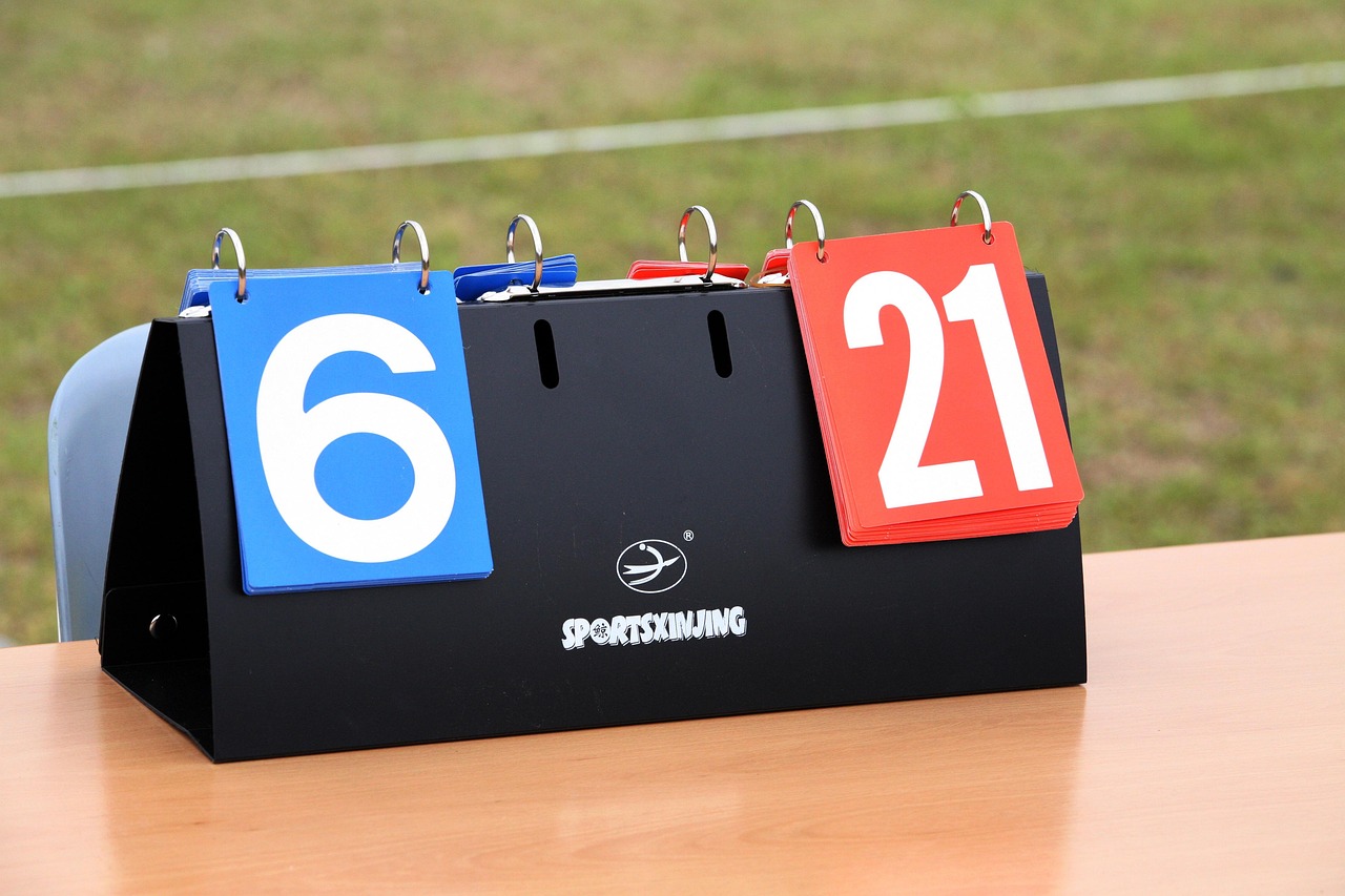 Score CSBA: O que é e como consultar